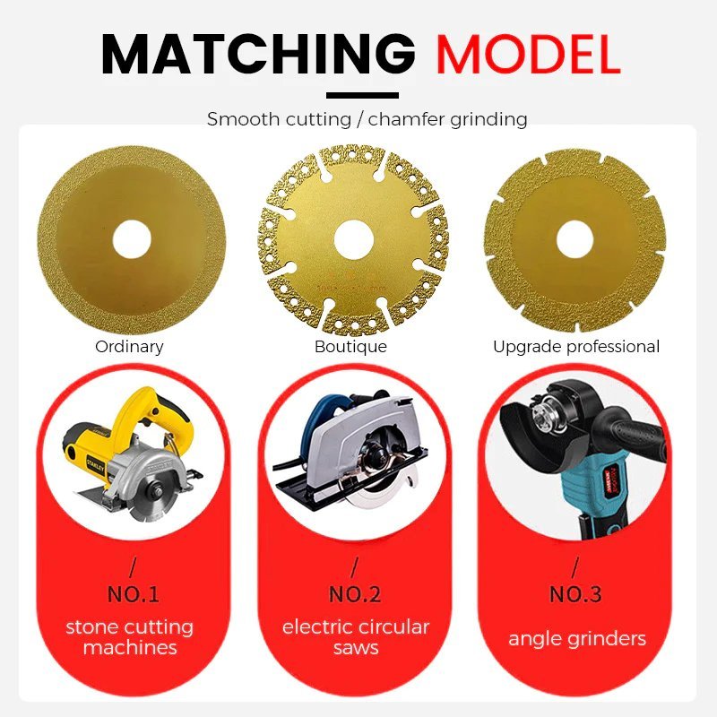 Summer Coolness】Buy 2 Get 1 Free Diamond Saw Blade with Guaranteed Quality!