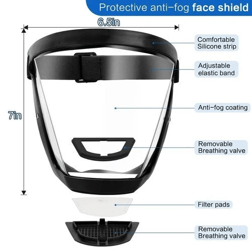 🔥🔥Anti-Fog Protective Full Face Shield - A Clear View of Safety